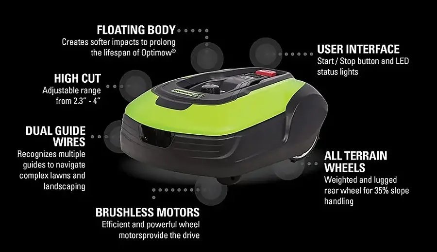 Greenworks Optimow Robotic Lawn Mower-83612 - Image 3