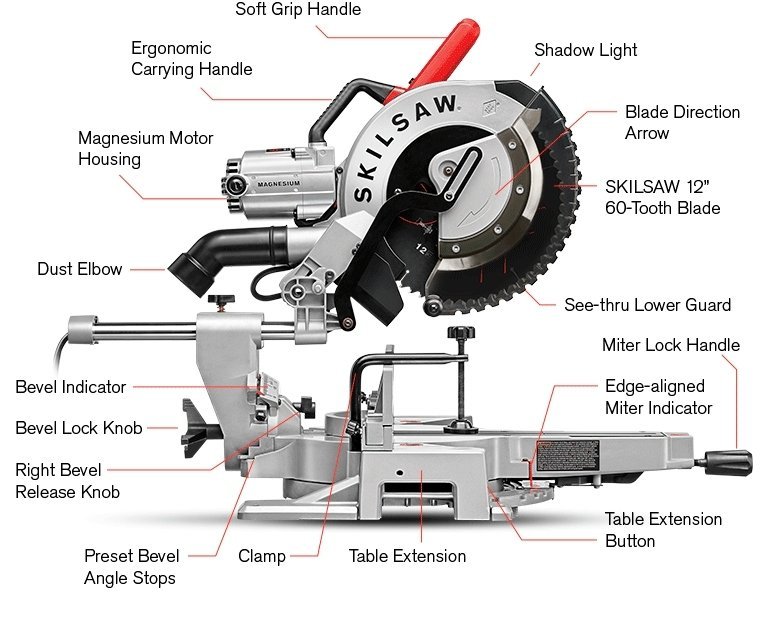 SKIL SPT88-01 12″ Worm Drive Dual Bevel Sliding Miter Saw-33613 - Image 5