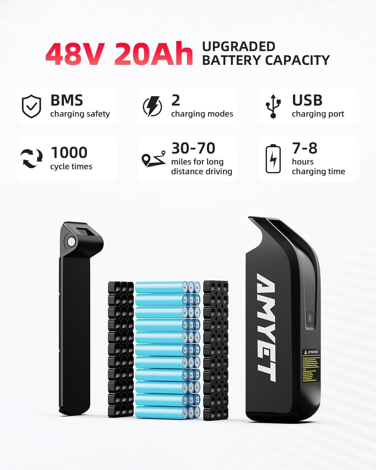 Amyet G60 Peak Electric Bike-34383 - Image 6
