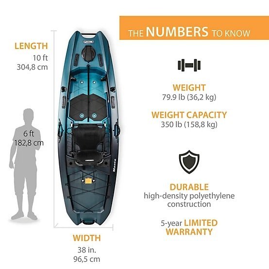 Aurora Fusion Lifetime Manta 10 ft. Sit-On-Top Angler Kayak-48219 - Image 2