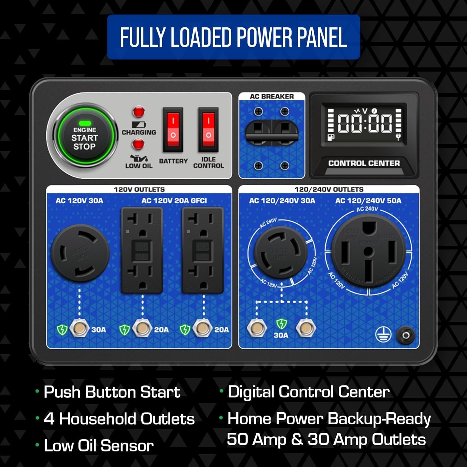 DuroMax 13,000 Watt Tri Fuel Portable HXT Generator XP13000HXT-26989 - Image 3