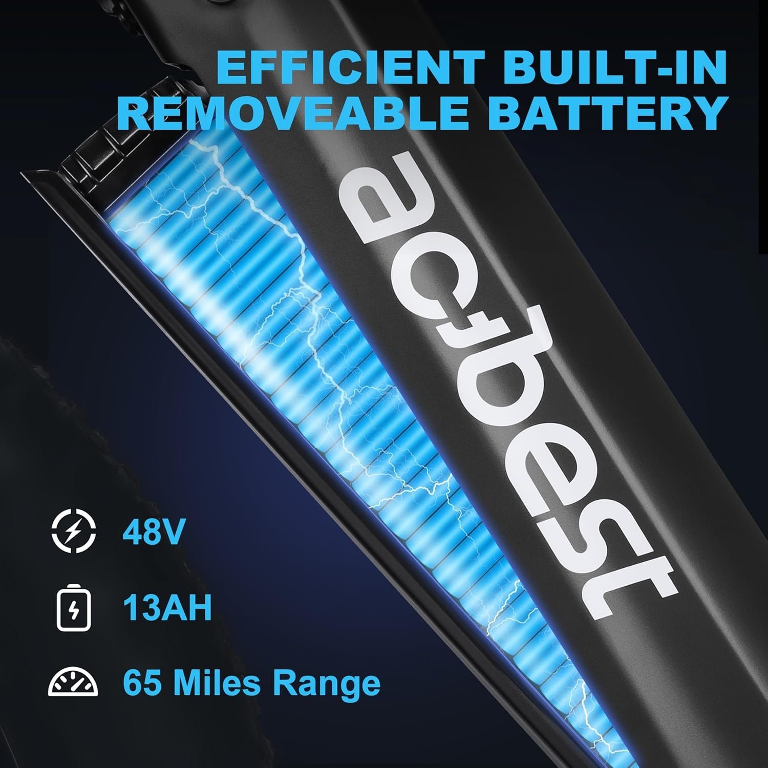 All-Terrain Mountain Ebike 1400W Power & 65mi Range-15429 - Image 6