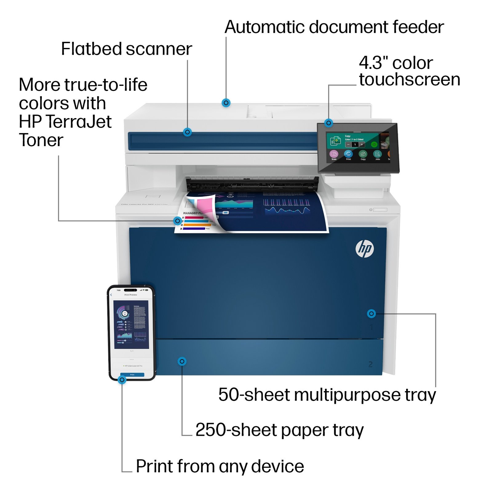 HP Color LaserJet Pro MFP 4301fdw Printer-23894 - Image 7