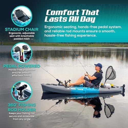 Reel Yaks Raptor Modular Fishing Kayak 9.5ft Lightweight Sit On Top Kayak for Adults & Youth Stable & Portable, Ideal Space-Saving Design for Travel 380lbs Capacity-72182 - Image 5