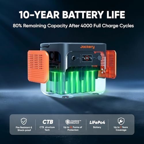 Jackery Explorer 2000 Plus-43816 - Image 16