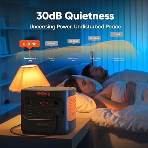 Jackery Explorer 2000 Plus-43816 - Image 4