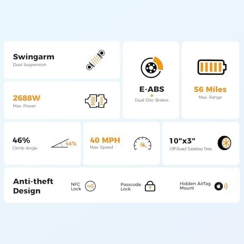 Ausom L2 Max 2000W Dual Motor Electric Scooter for Adults, 56 Miles Max Range Folding Off Road E Scooter, 31 Mph Top Speed,48V 20.8Ah Battery, E-ABS and Dual Disc Brakes, All-Round Lighting System-71828 - Image 2