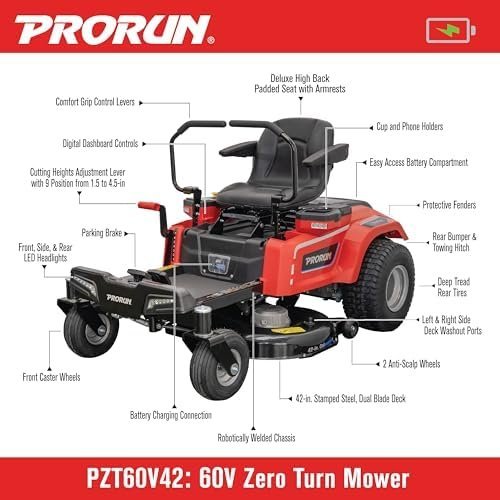 60V Zero Turn Riding Lawn Mower-15881 - Image 2