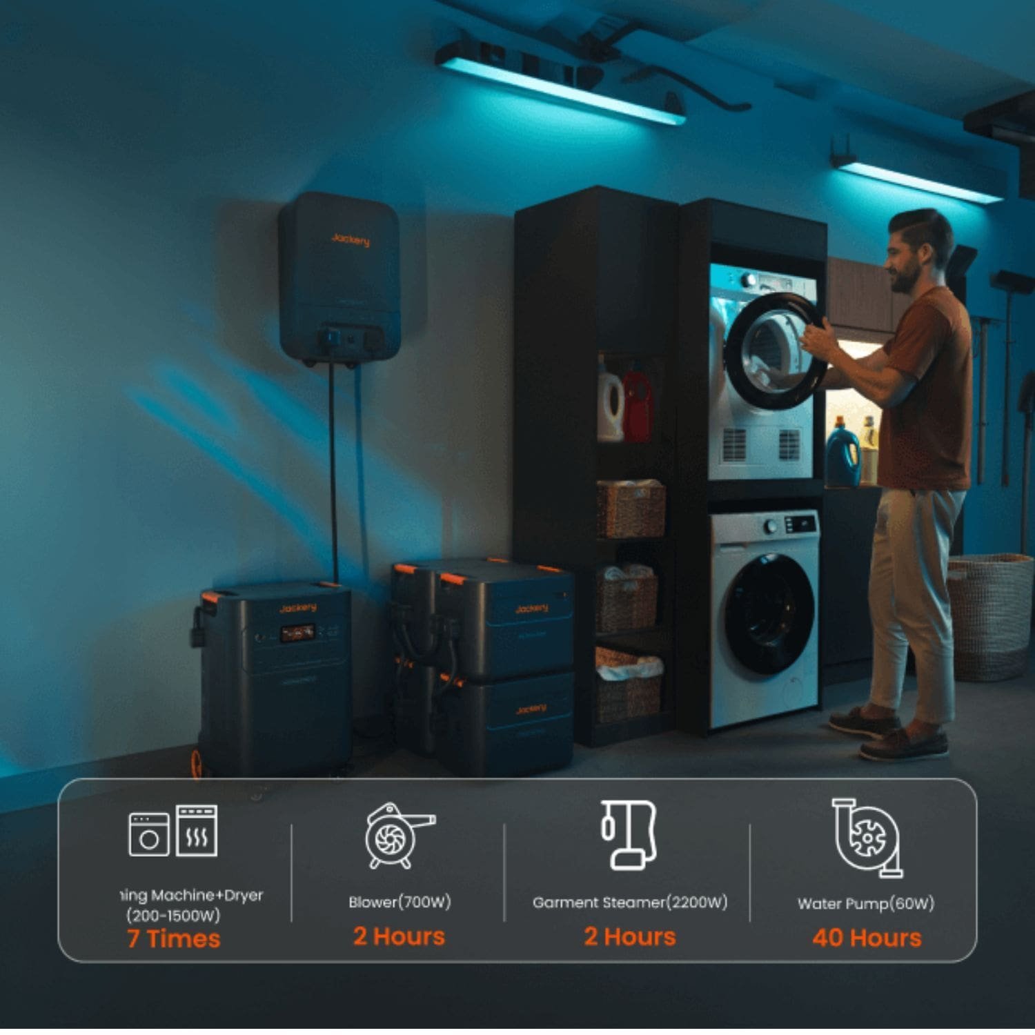 Jackery Explorer 5000 Plus Whole-Home Backup | 5040Wh | 7200W | 4000W Solar Input-18138 - Image 9