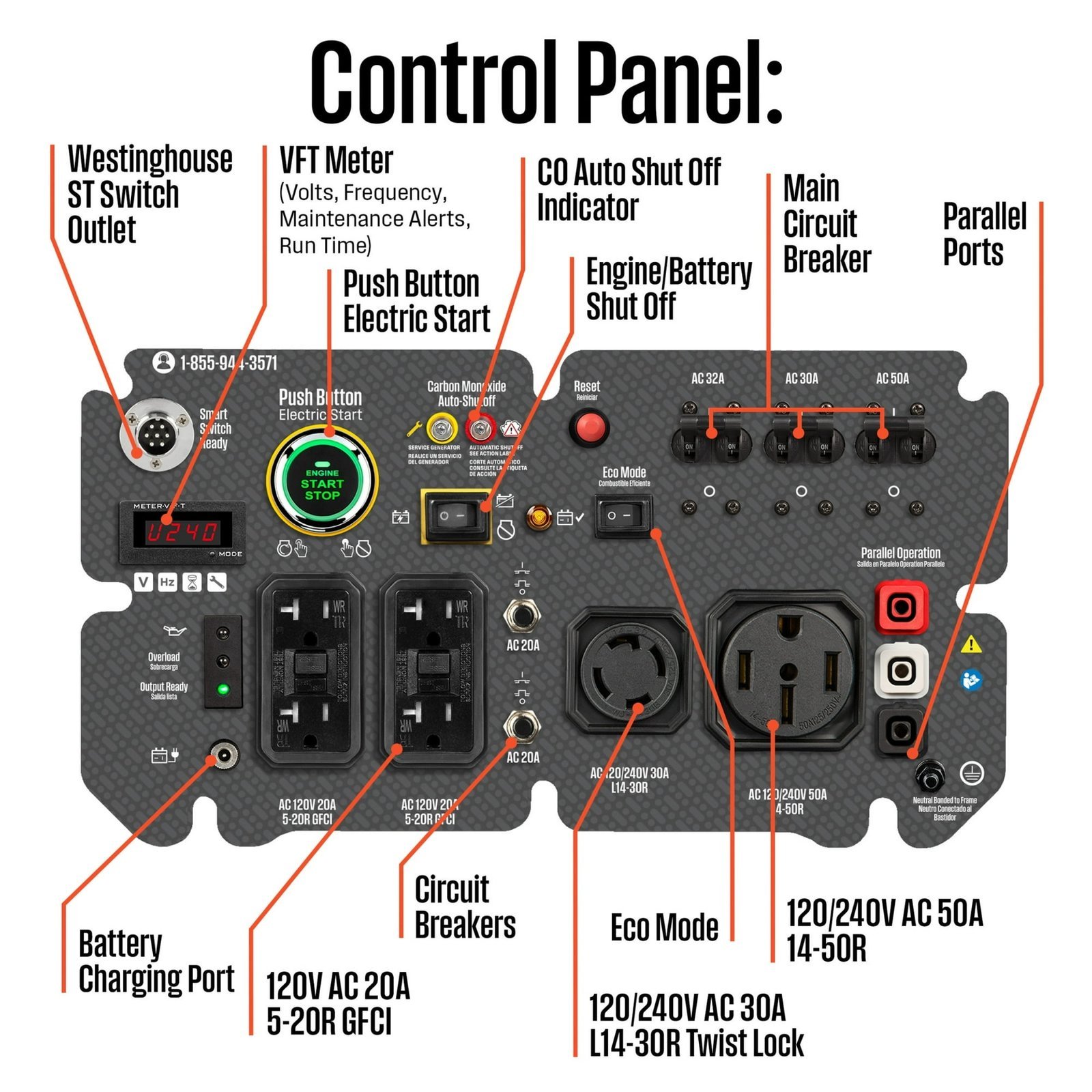 Westinghouse EcoGen10000 10,000-Watt Portable Inverter Generator-97772 - Image 3