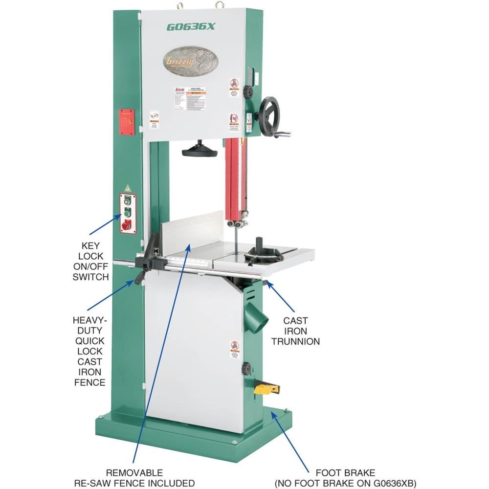 Grizzly G0636X Ultimate 17″ 5 HP Extreme Series Bandsaw-82147 - Image 6